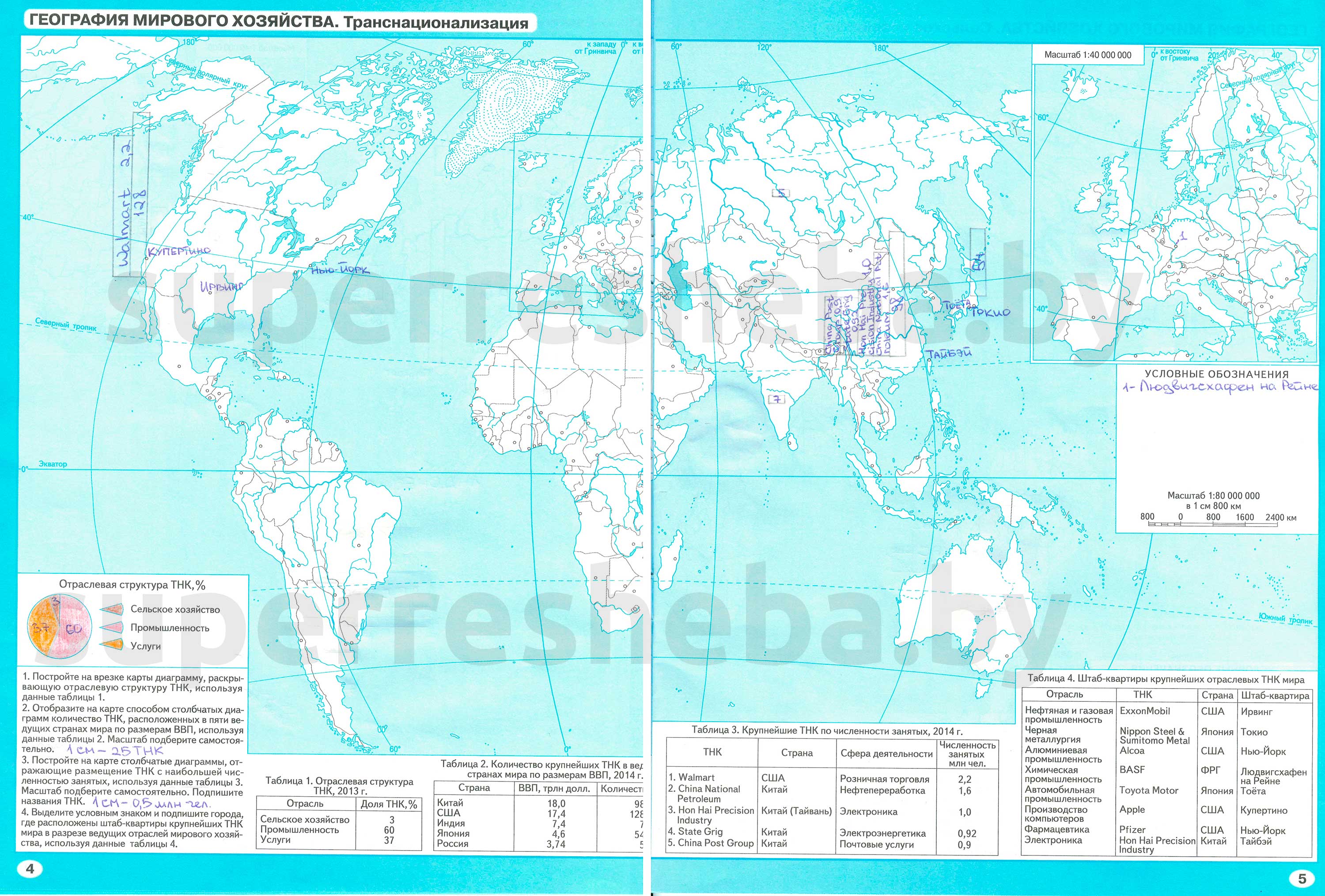 География мирового хозяйства. Современная структура мирового хозяйства, стр. 2-3 - решение
